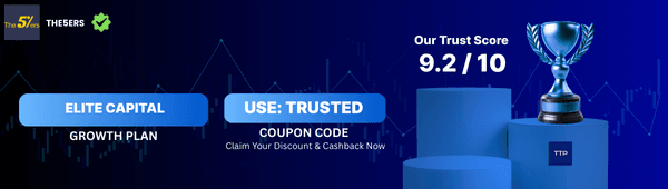 The5ers Prop Firm Rating and Coupon Code