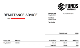 Funds for Traders is a stellar prop firm providing excellent support and resources for traders Their competitive profit sharing model and robust risk management tools foster a productive trading environment The firms commitment to education and transparency makes it an ideal choice for advancing trading careers Highly recommended