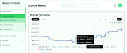 The only problem i saw was the contrcats not coming in sooner . But they are working on it . They are definitly ready to be a giant in the space .