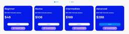 A good company won a prop account with them, the support immediately answered me in the Discord channel and the Telegram channel, I saw a lot of reviews about this company in the Telegram channels that pay money,