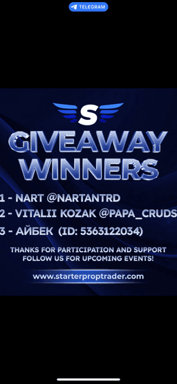 I won the account challenge contest from this industrial company. Thank you for opening such opportunities for traders.