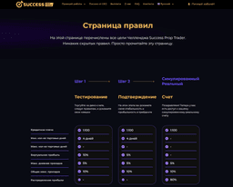 Great prop company, great conditions for the two stage challenge, all the rules are displayed on one page, 
which makes everything easy to access, and great customer service, they answer quickly and in detail, I recommend it.