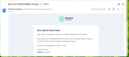 Had nothing but good experiences with them so far. Payouts are processed fast and paid out every Friday. Currently have 2 payouts due for tomorrow.

Had a small hickup with max exposure, mistake at my side. My withdrawal was reduced to 20 percent. I thought the max risk was static but it is based off previous day. I went over max exposure by 6, four times in a trading day. One metric to keep a close eye ofln moving forward, but better than a hard breach and loosing the account.