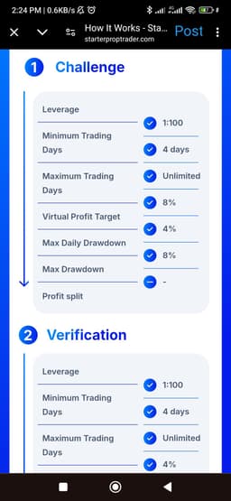 My name is Isah Rabiu Muhammad, I am a crypto enthusiast, and Forex Trader with five years of experience,
I am very happy to see this farm, starter, Because they have good Rules and Regulations, and easy for the users 