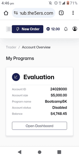 Everything is superb means payout tiems although i have not taken withdrawal but my friends has taken but slippage is very high during news and i lost but next time agian will buy an account 