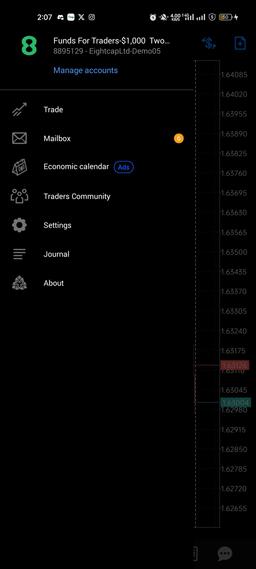 Im on the evaluation phase and so far Im loving the experience and trade executions. The spreads are one of the best if not the best Ive traded on