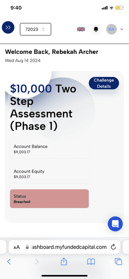 Their rules were very conducive to my swing trading style. I did not make it pass P1, so idk about their funded environment. However I did receive my credentials indecent time. 