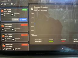 I always loved funding pips 
more reliable than any other
Funding pips dashboard is great than ever
So simple and graph is best