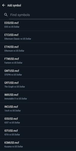 Very good and easy to use, crypto included with good spread but whats makes MCF different from any other propfirm is their mods on discord and the support, very responsive understanding and fast.