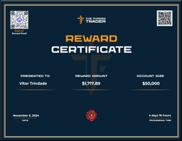 Hello.

After the ups and downs of The Funded Trader prop firm I think they are going in the right direction now.

After I passed successfully my One Phase 50k Knight Pro Challenge, I receive my Funded Account in minutes.

Afterwards, I managed to gain a 4 percent on the account and completed my first payout.

Everything went smoothly and after receiving my 85 percent share on Rise Wallet I performed the withdrawal for my bank account which only took 3 hours.

Overall, the Knight Pro Funded Account is great.

Attached is the payout proof.

Thanks.