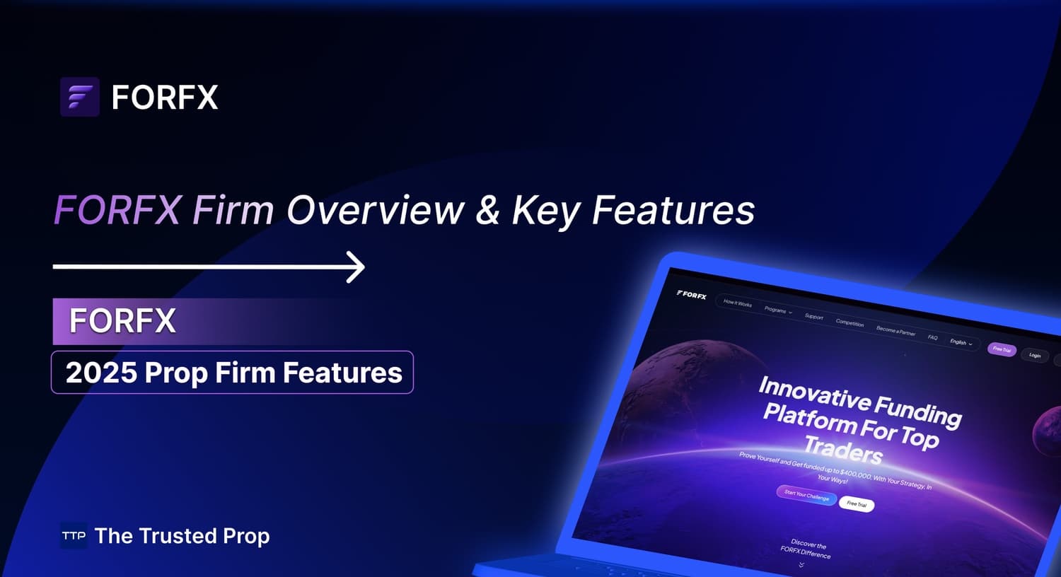 FORFX Firm Overview & Key Features | The Trusted Prop