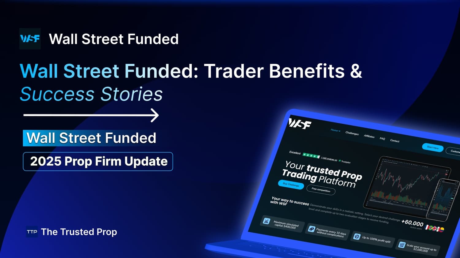 Thumbnail of Wall Street Funded: Trader Benefits & Success Stories | The Trusted Prop