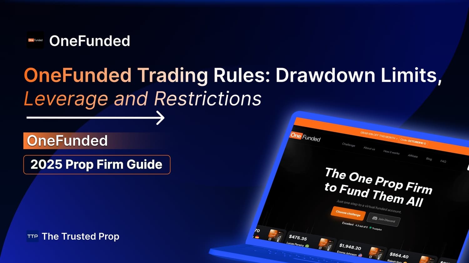 Thumbnail of OneFunded Trading Rules: Drawdown Limits, Leverage and Restrictions | The Trusted Prop