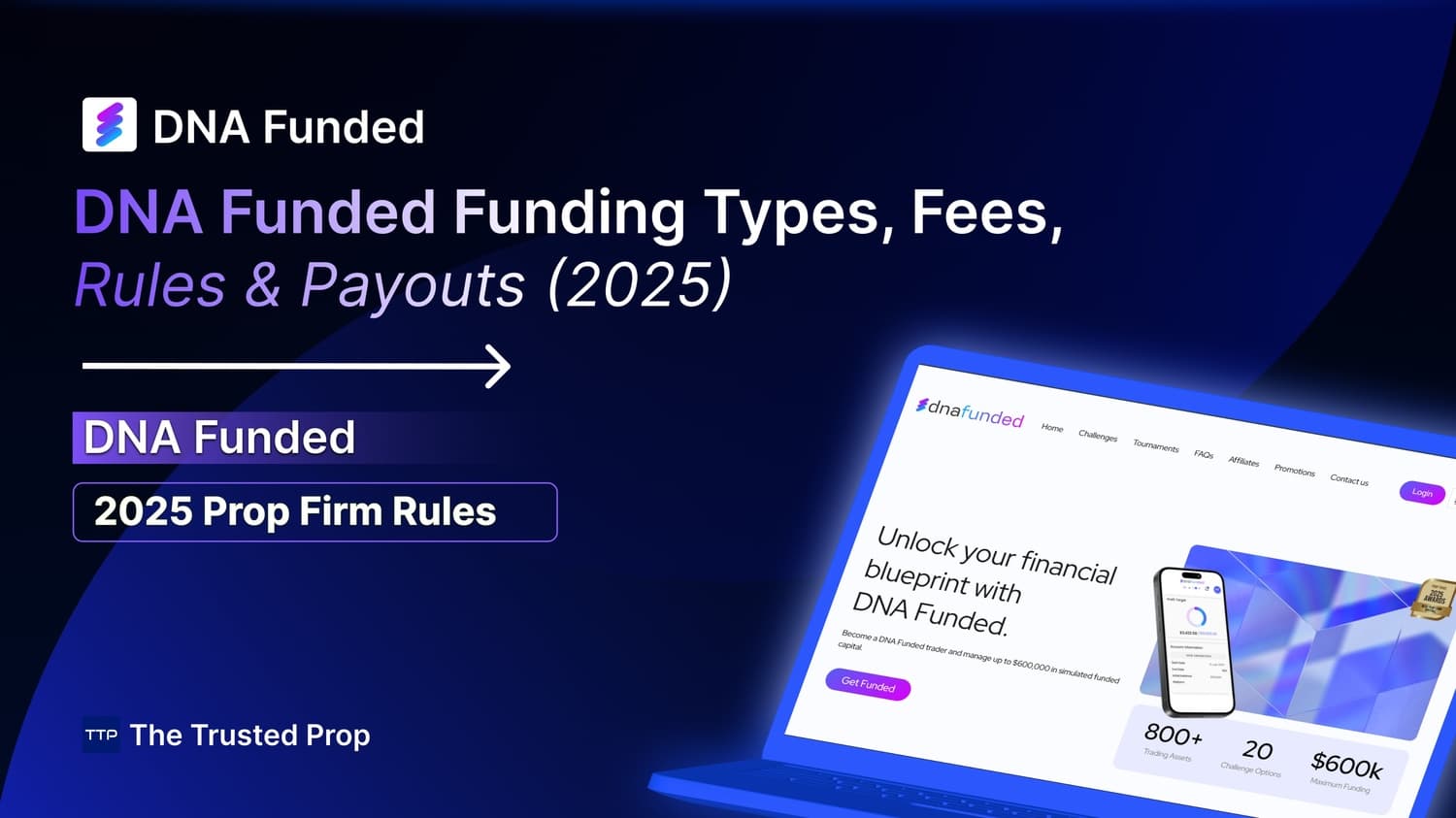 DNA Funded Funding Types, Fees, Rules & Payouts (2025)