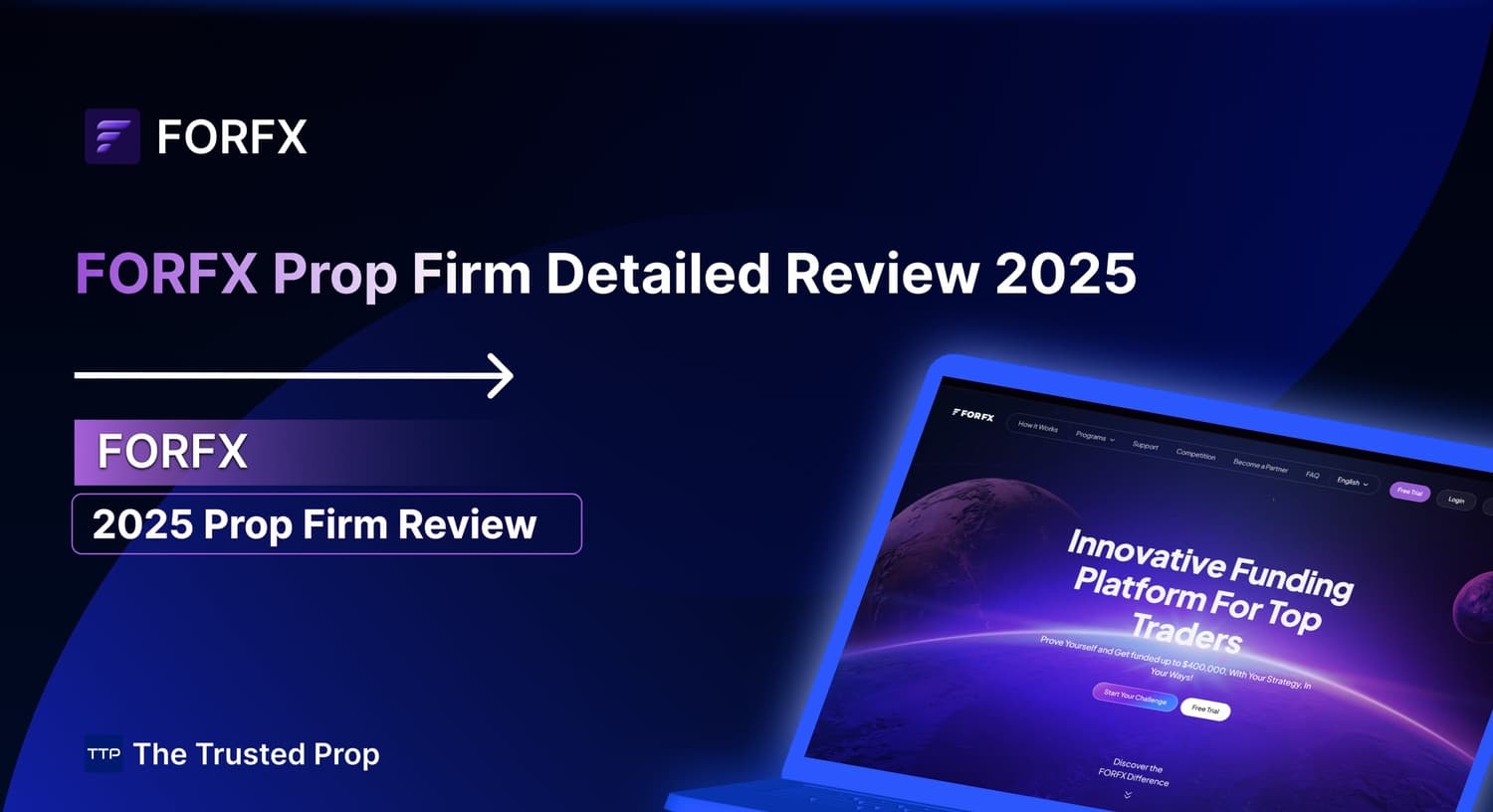 FORFX Prop Firm Detailed Review 2025