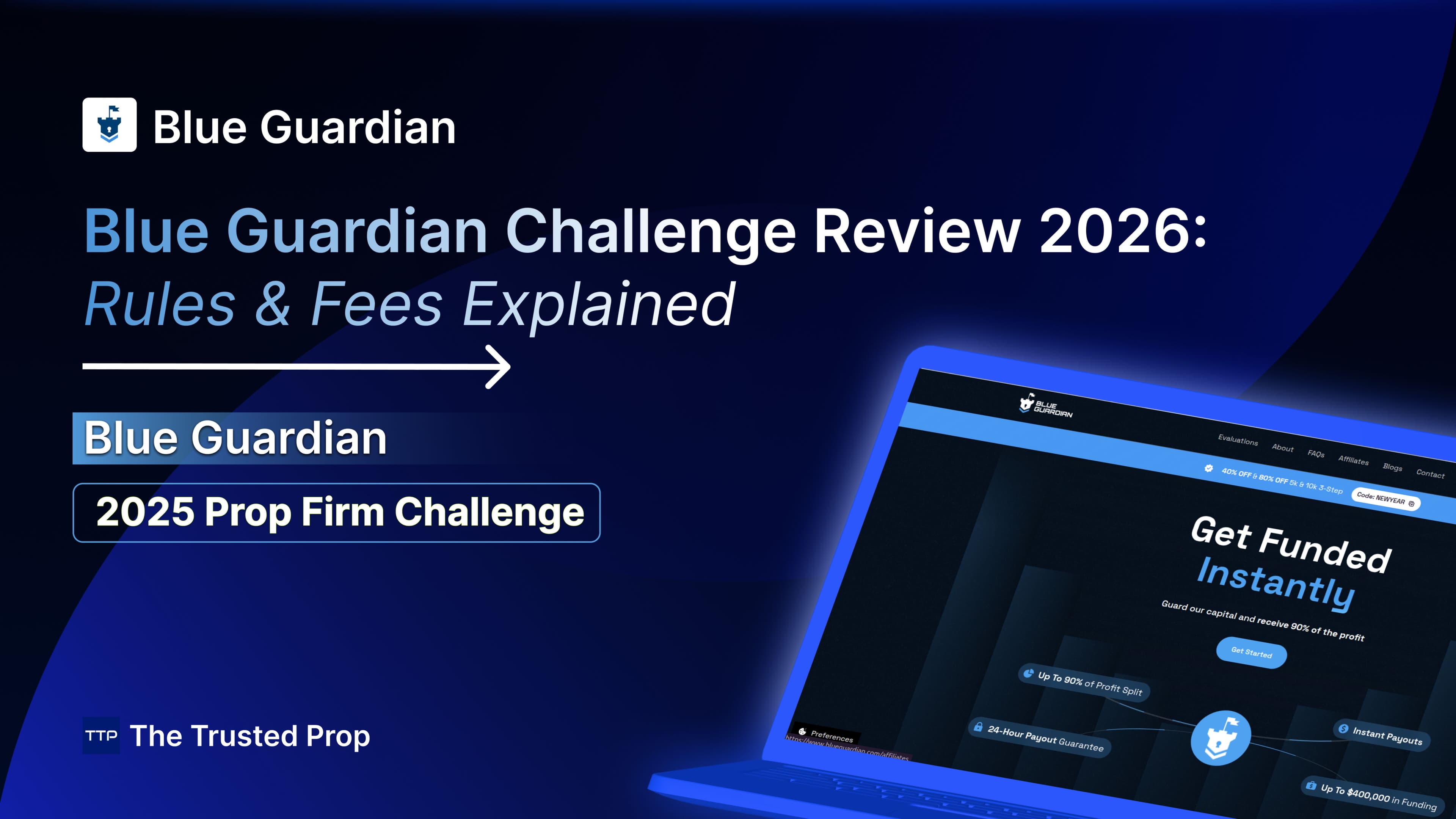 Blue Guardian Challenge Review 2026: Rules & Fees Explained