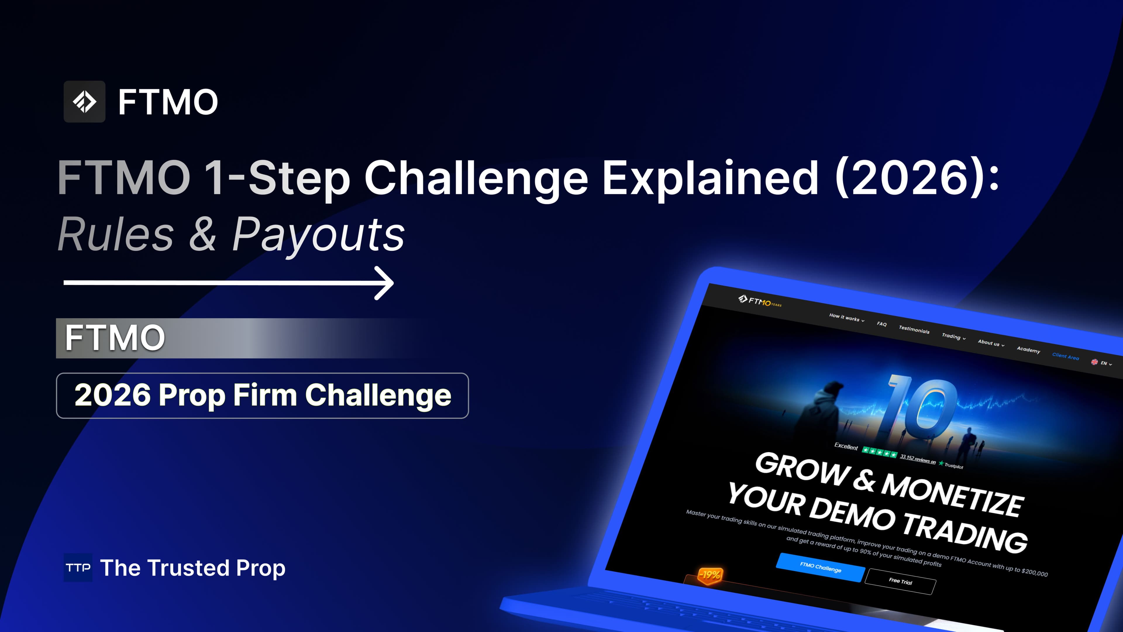 FTMO 1-Step Challenge Explained (2026): Rules & Payouts