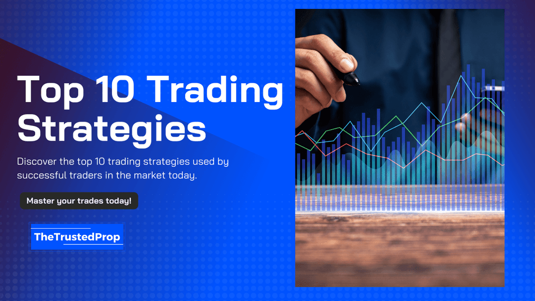 Top 10 most Profitable Trading Strategies | The Trusted Prop