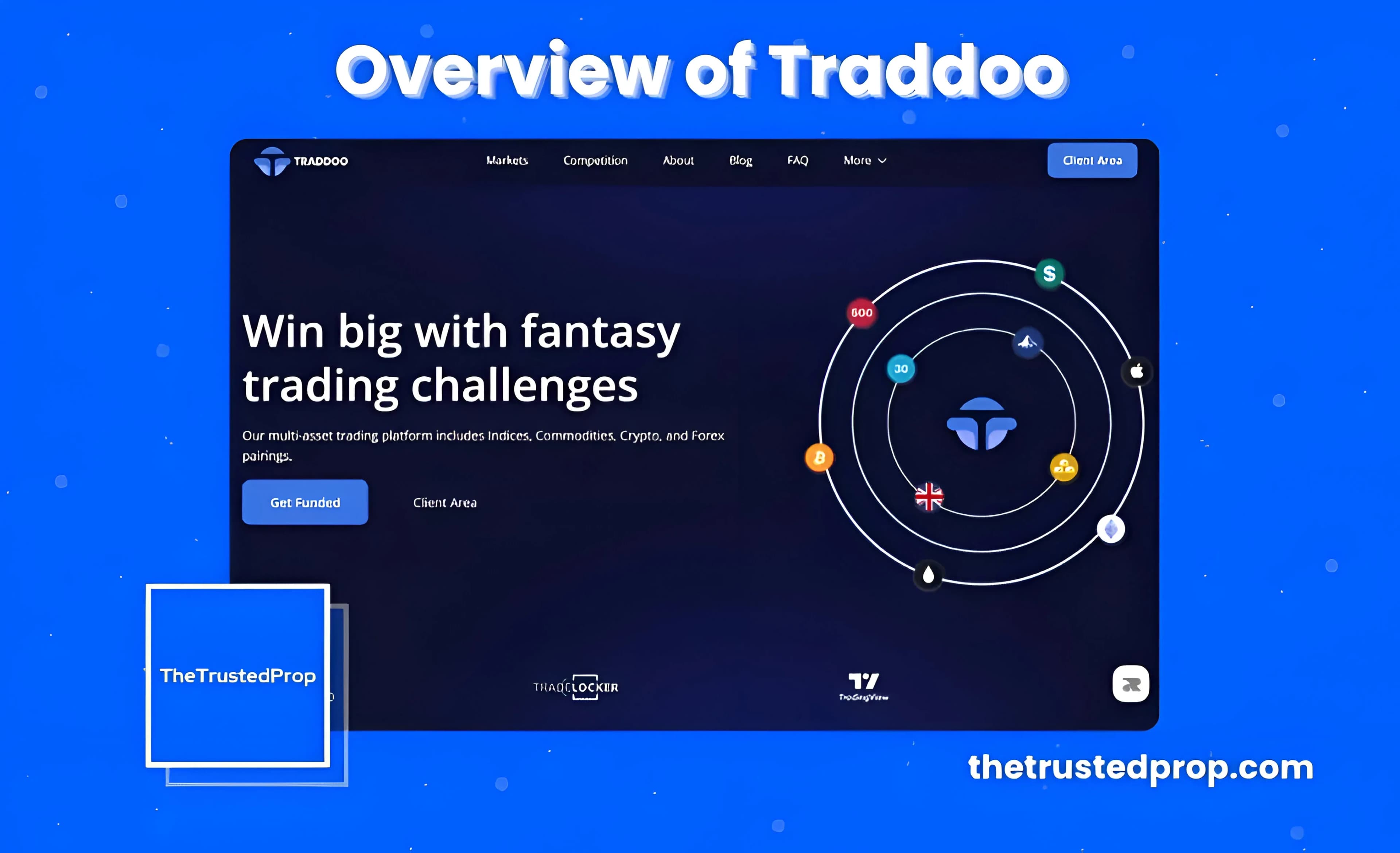 Overview of Traddoo Forex Prop Firm