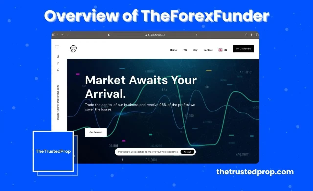 Overview of TheForexFunder Prop Firm