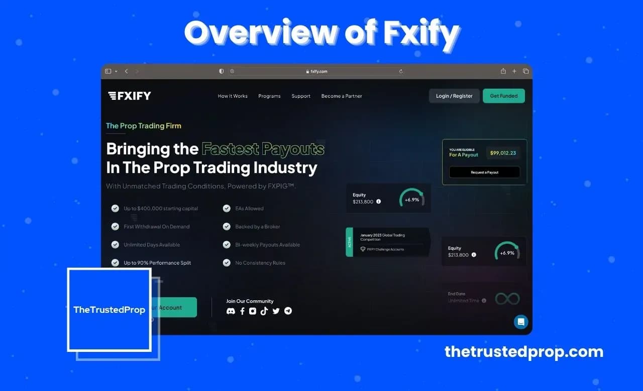 Overview of Fxify Forex Prop Firm