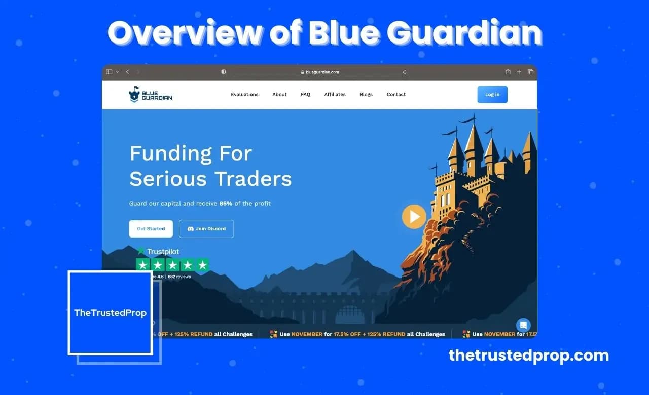 Overview of Blue Guardian Forex Prop Firm