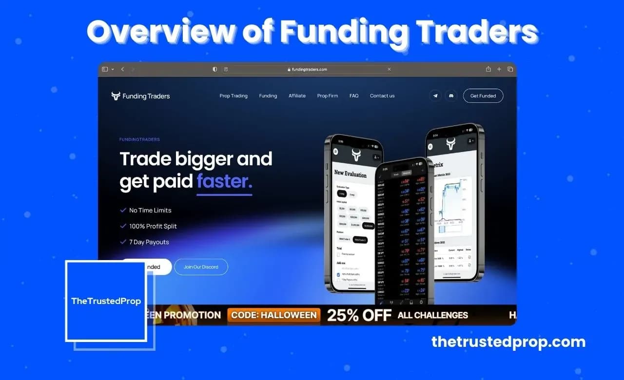 Overview of Funding Traders Forex Prop Firm