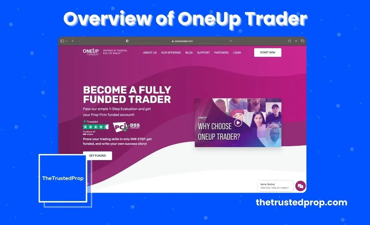 Overview of Oneup Trader Prop Firm