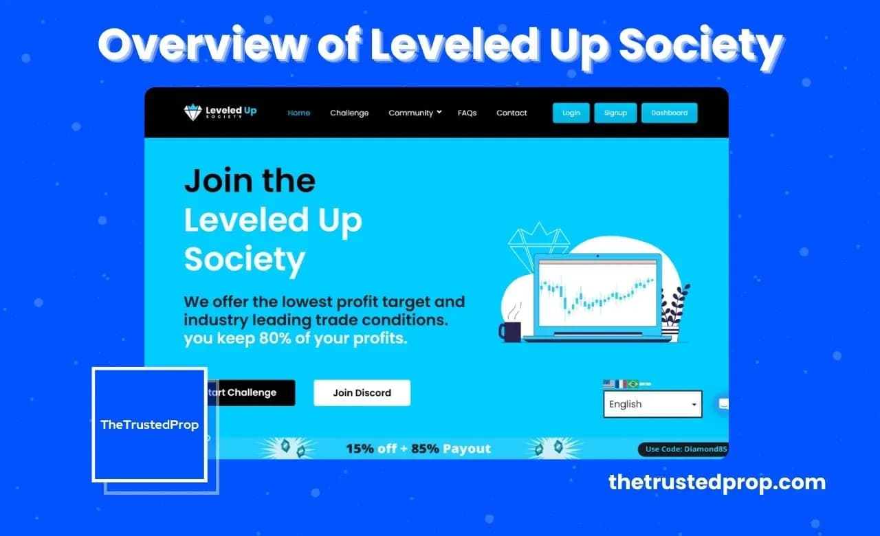 Overview of Leveled Up Society Forex Prop Firm