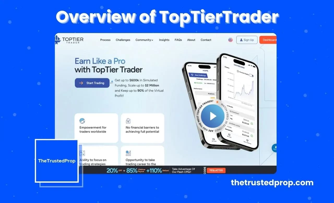 Overview of TopTierTrader Forex Prop Firm