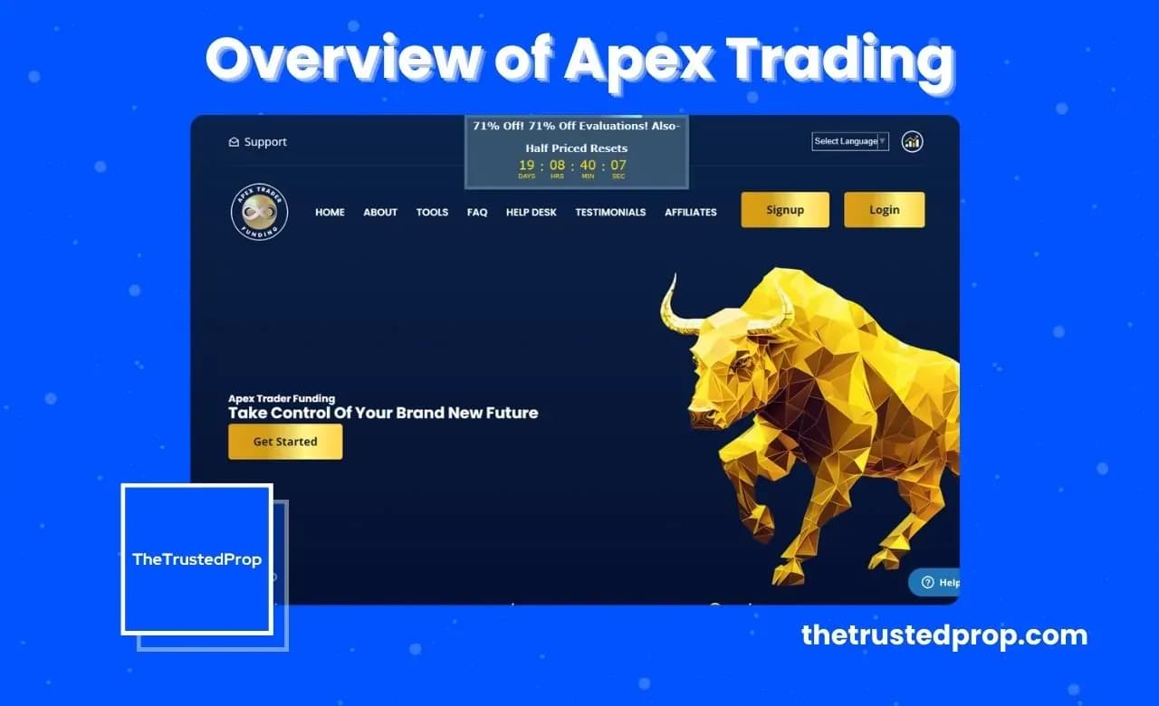 Overview of Apex Trading Forex Prop Firm