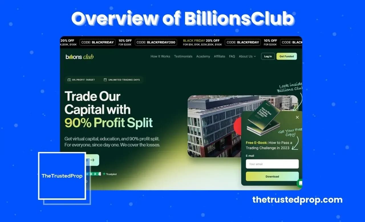 Overview of Billions Club Forex Prop Firm
