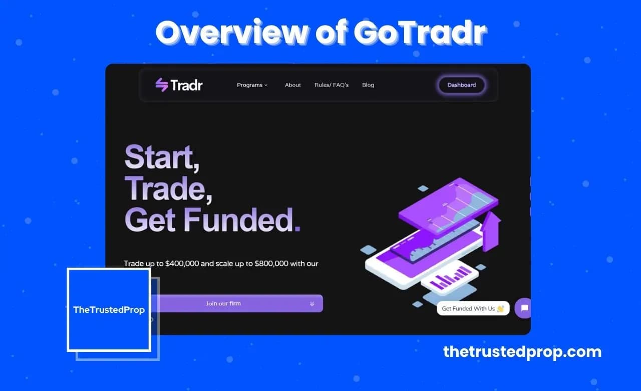 Overview of GoTradr Forex Prop Firm