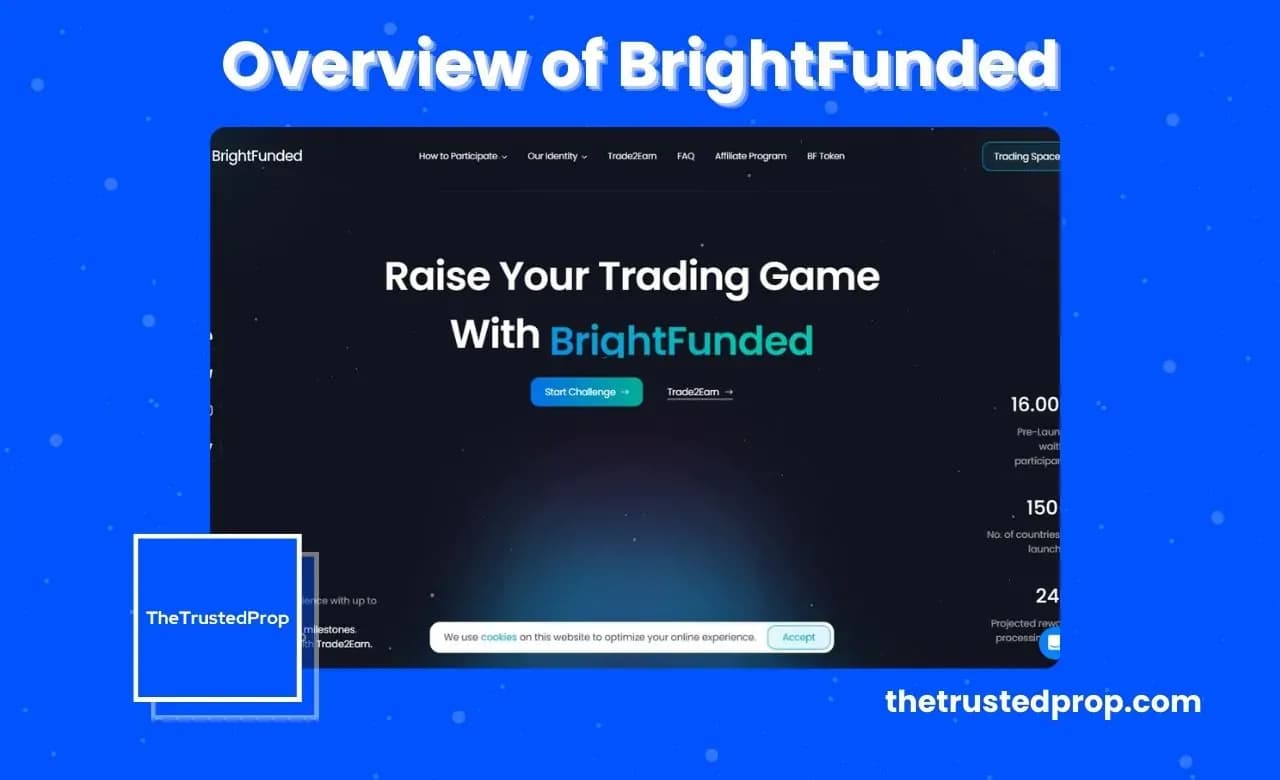Bright Funded Crypto Prop Firm Overview