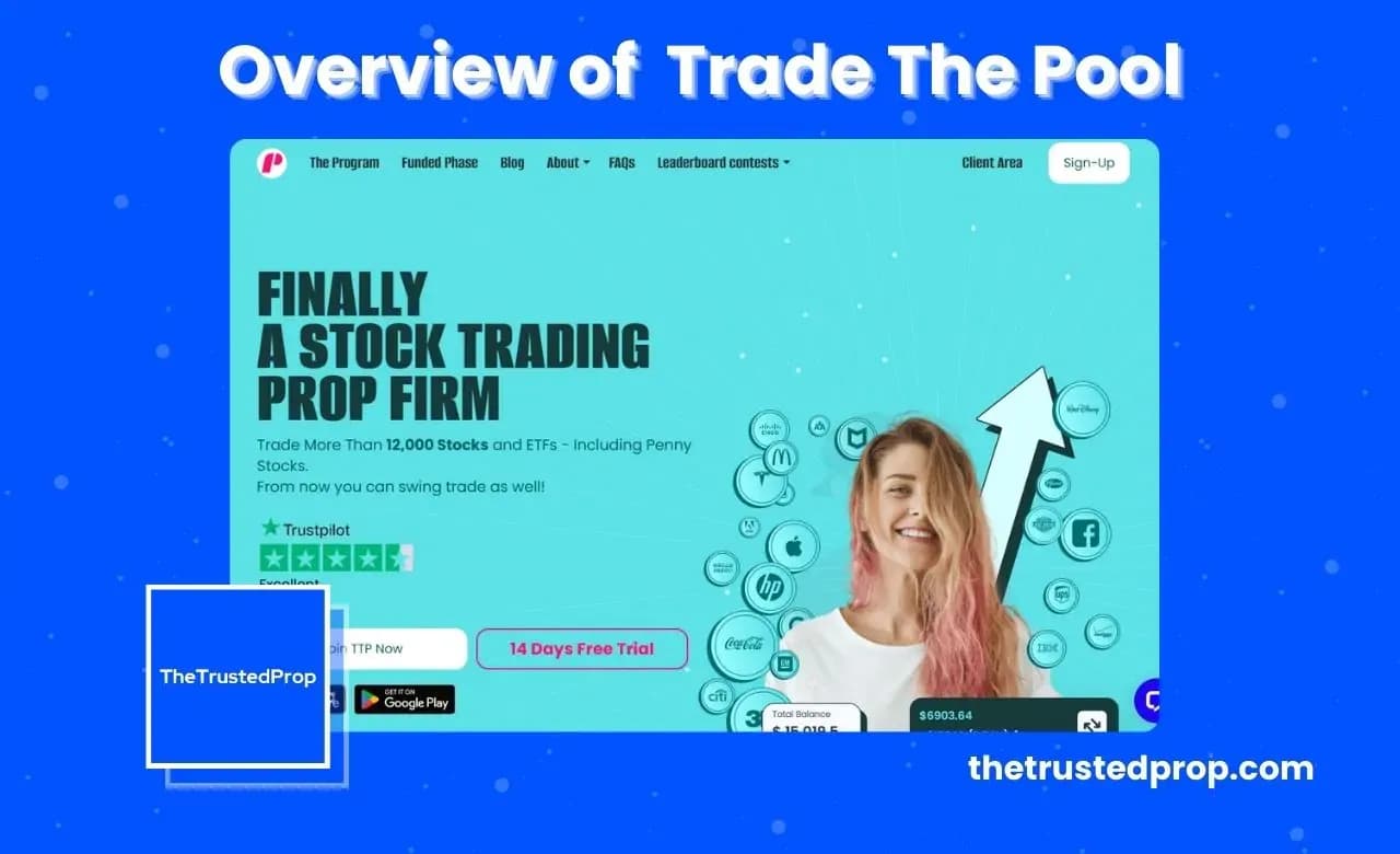 Trade The Pool Stock Trading Prop Firm Overview