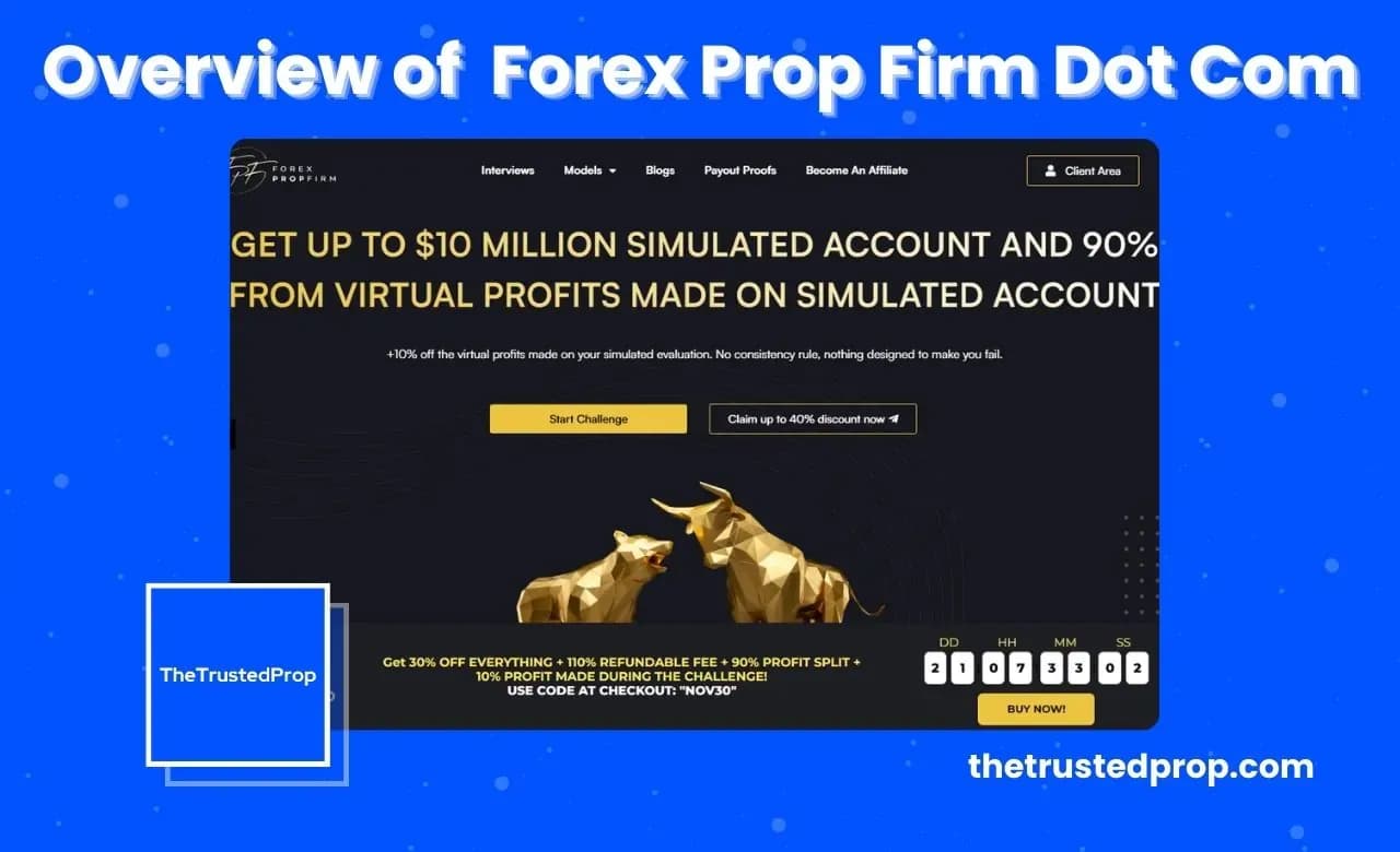 Overview of ForexPropFirmDotCom (fpfdotcom) Prop Firm