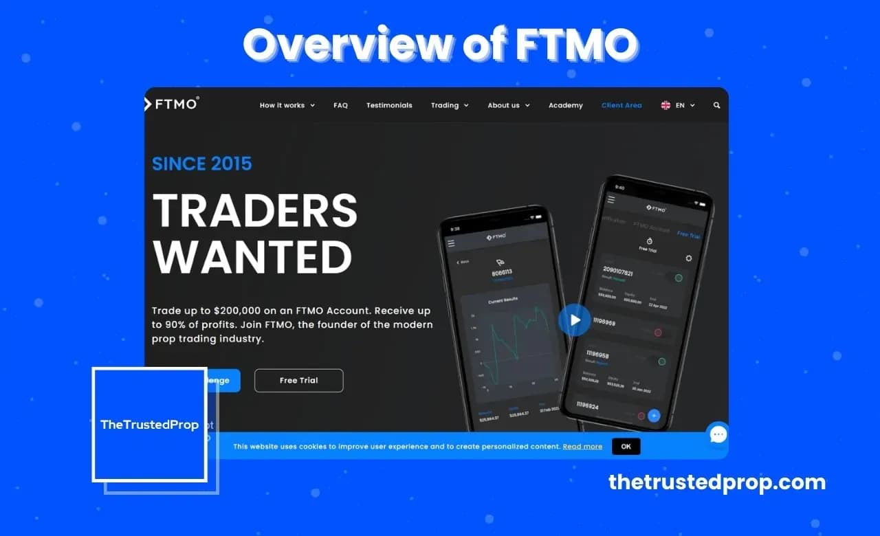 Overview of FTMO Forex Prop Firm