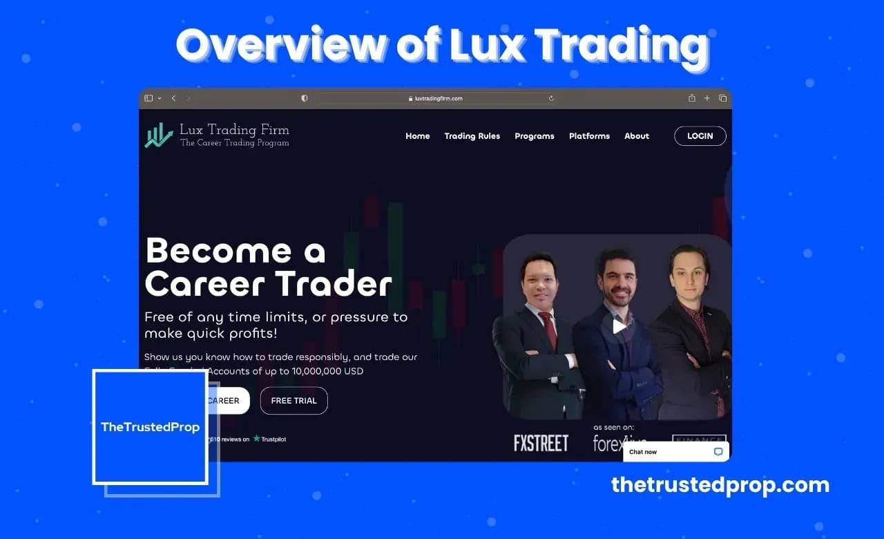 Lux Trading Firm Trading Rules Explained