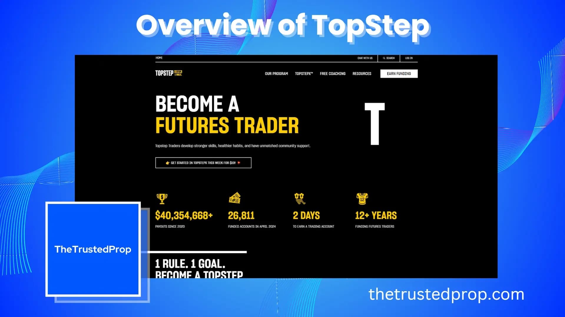 Overview of TopStep Futures Prop Firm