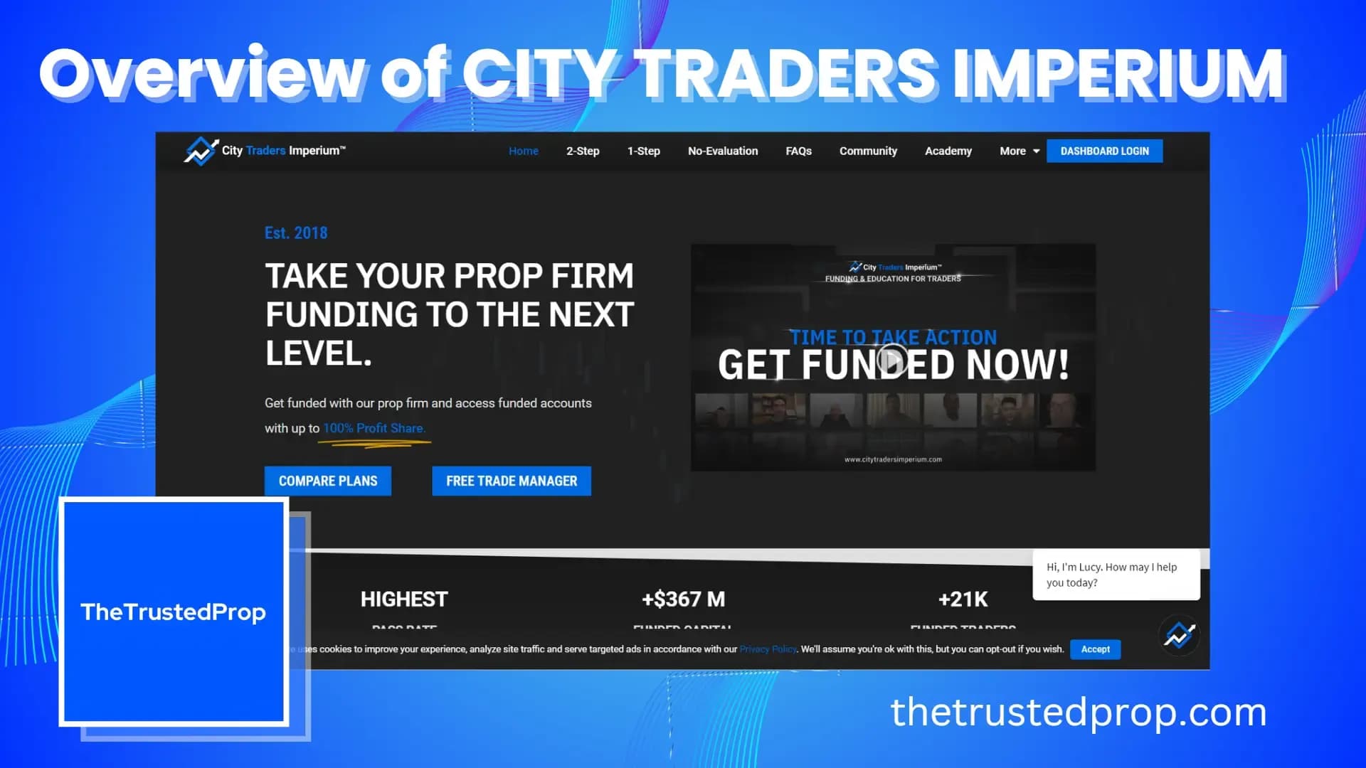 Overview of City Traders Imperium Forex Prop Firm