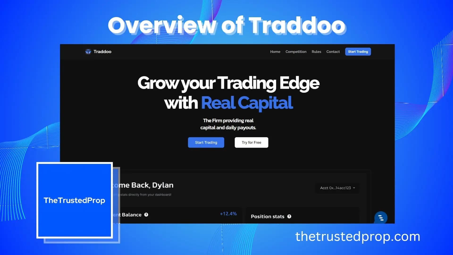 Overview of Traddoo Forex Prop Firm