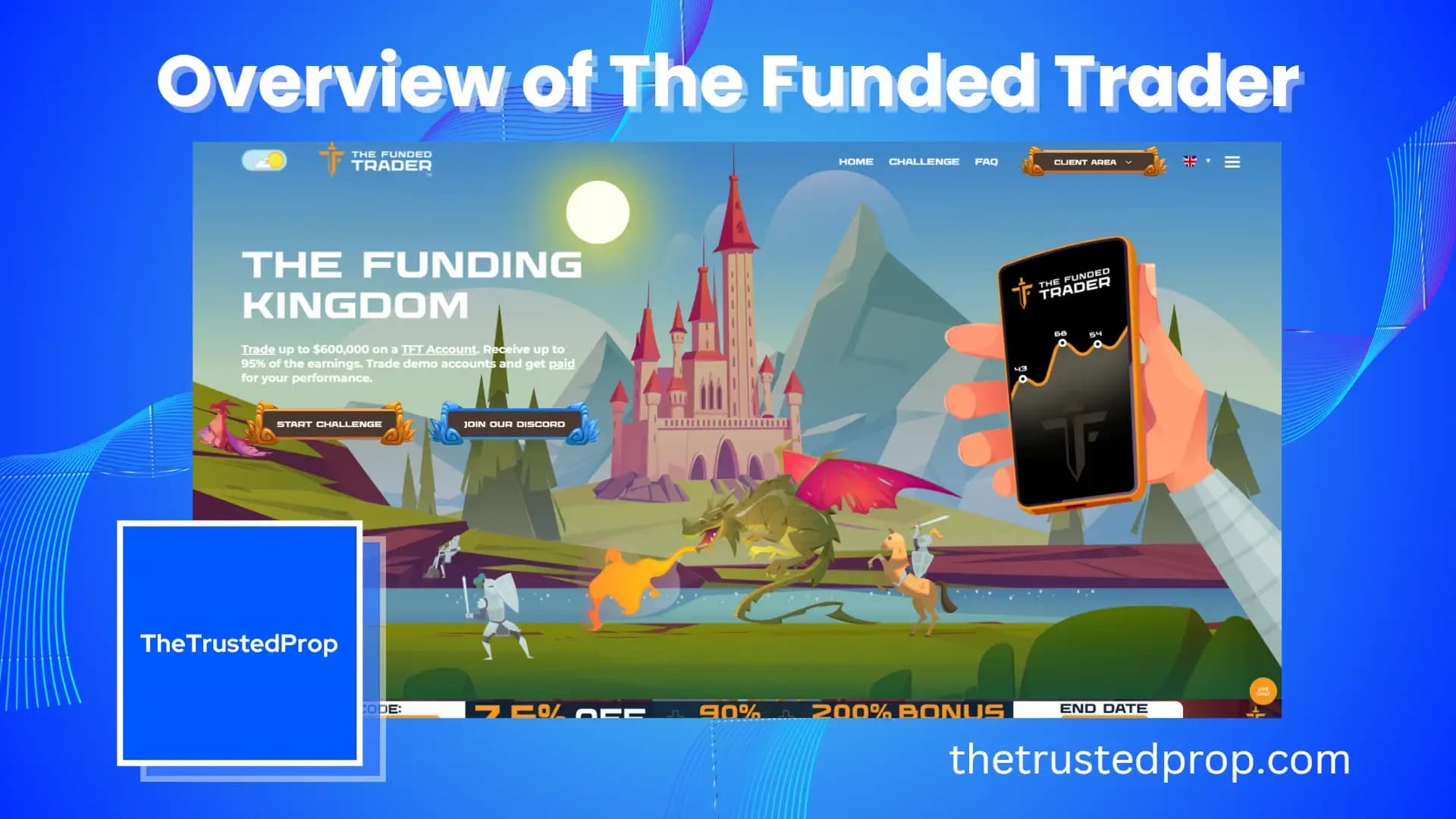 Overview of The Funded Trader Forex Prop Firm
