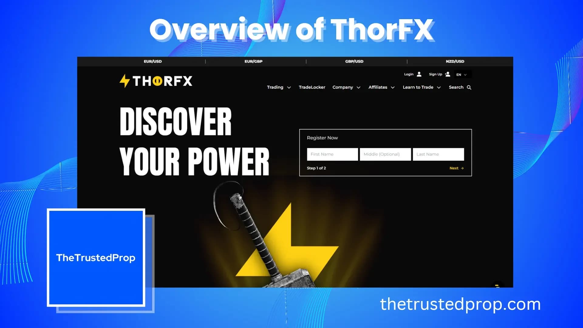 Overview of Thor FX Forex Prop Firm