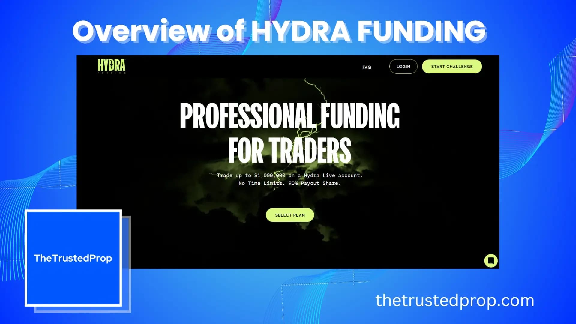 Overview of Hydra Funding Forex Prop Firm