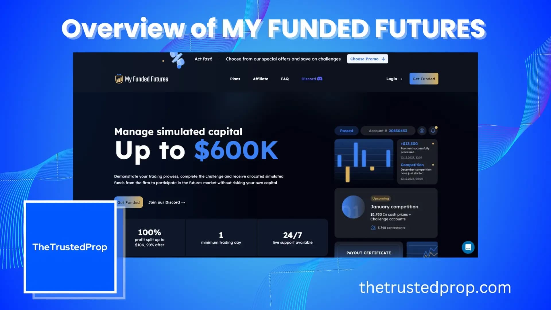 Overview of MyFundedFutures Prop Firm