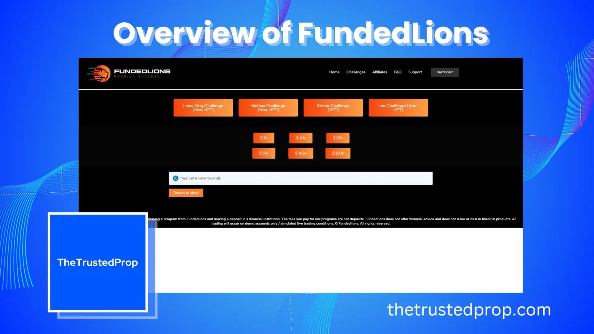 Overview of The Funded Lion Forex Prop Firm
