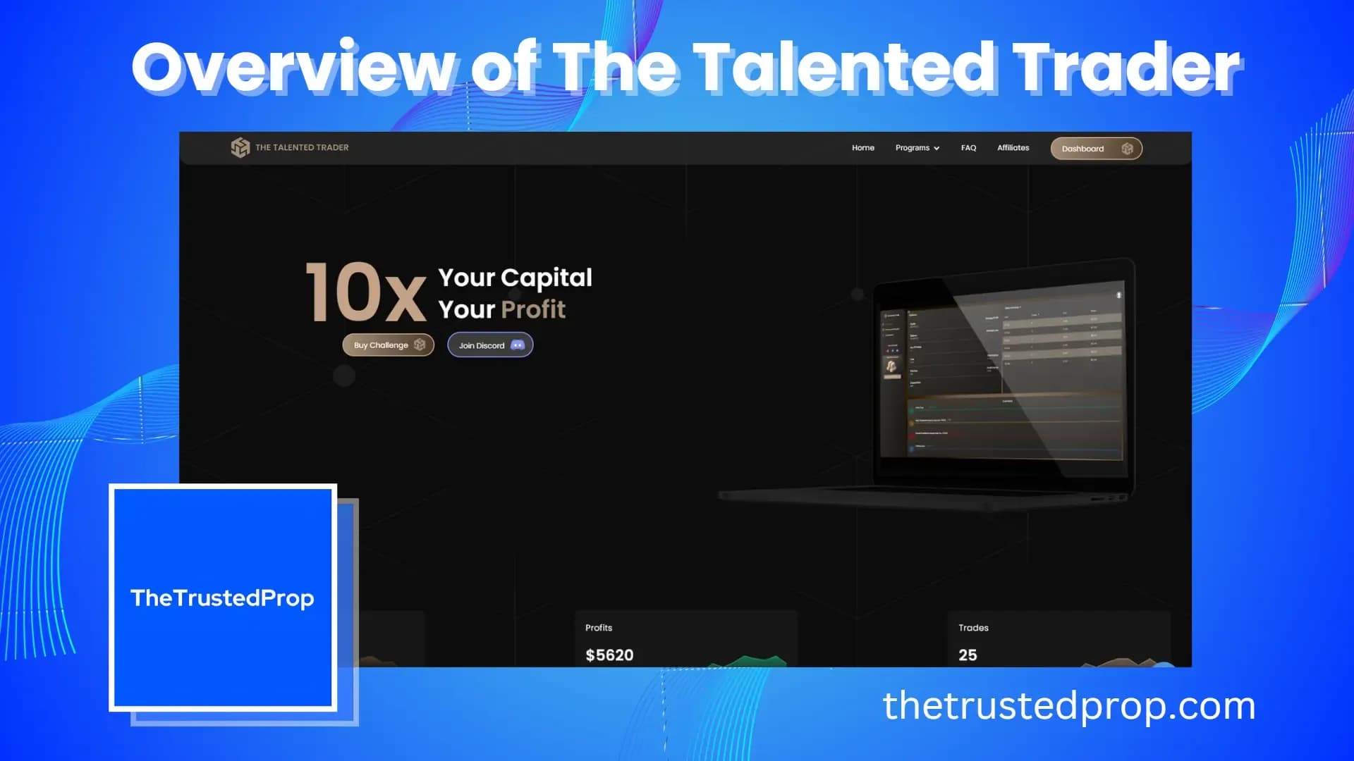 Overview of The Talented Trader Forex Prop Firm