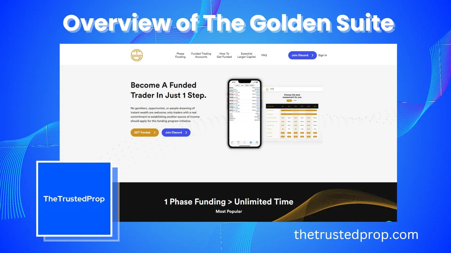 Overview of The Golden Suite Forex Prop Firm