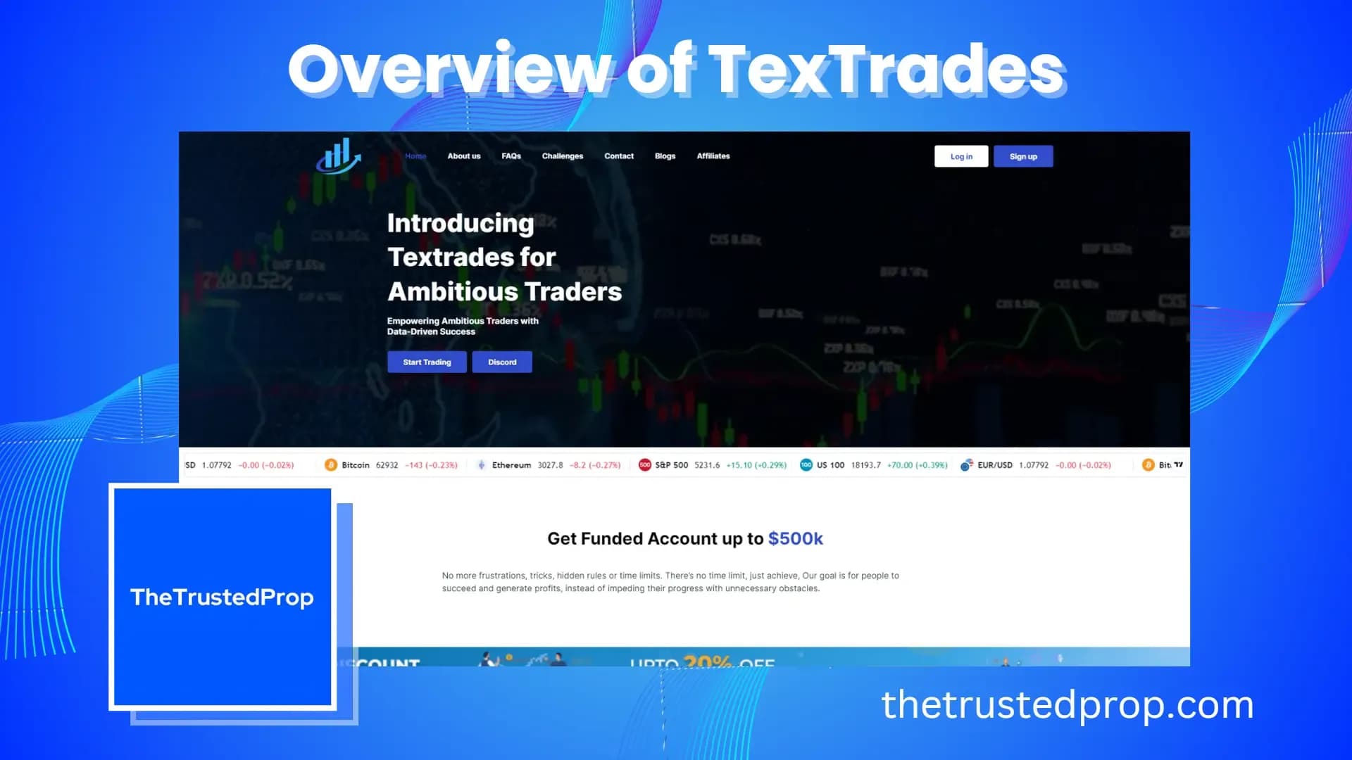 Overview of Tex Trades Forex Prop Firm