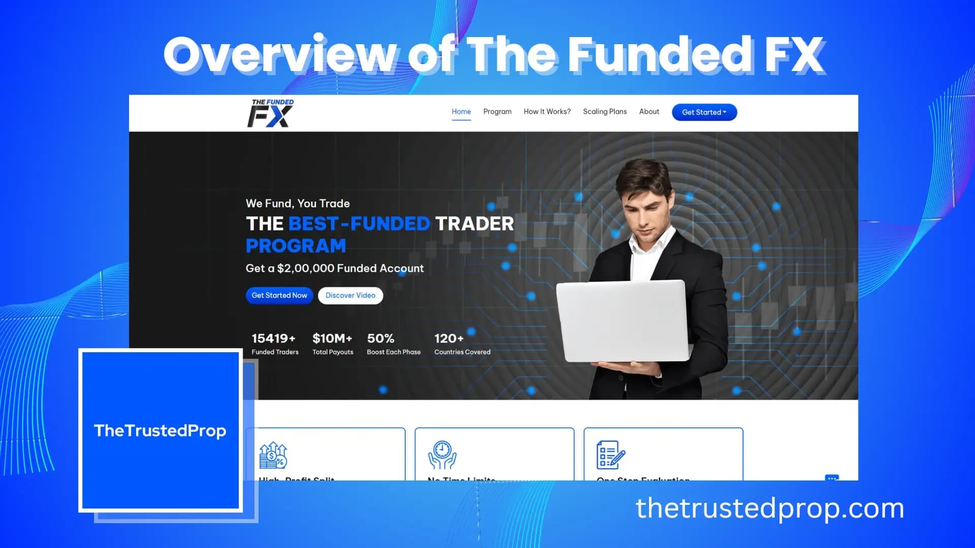 Overview of The Funded Fx Forex Prop Firm